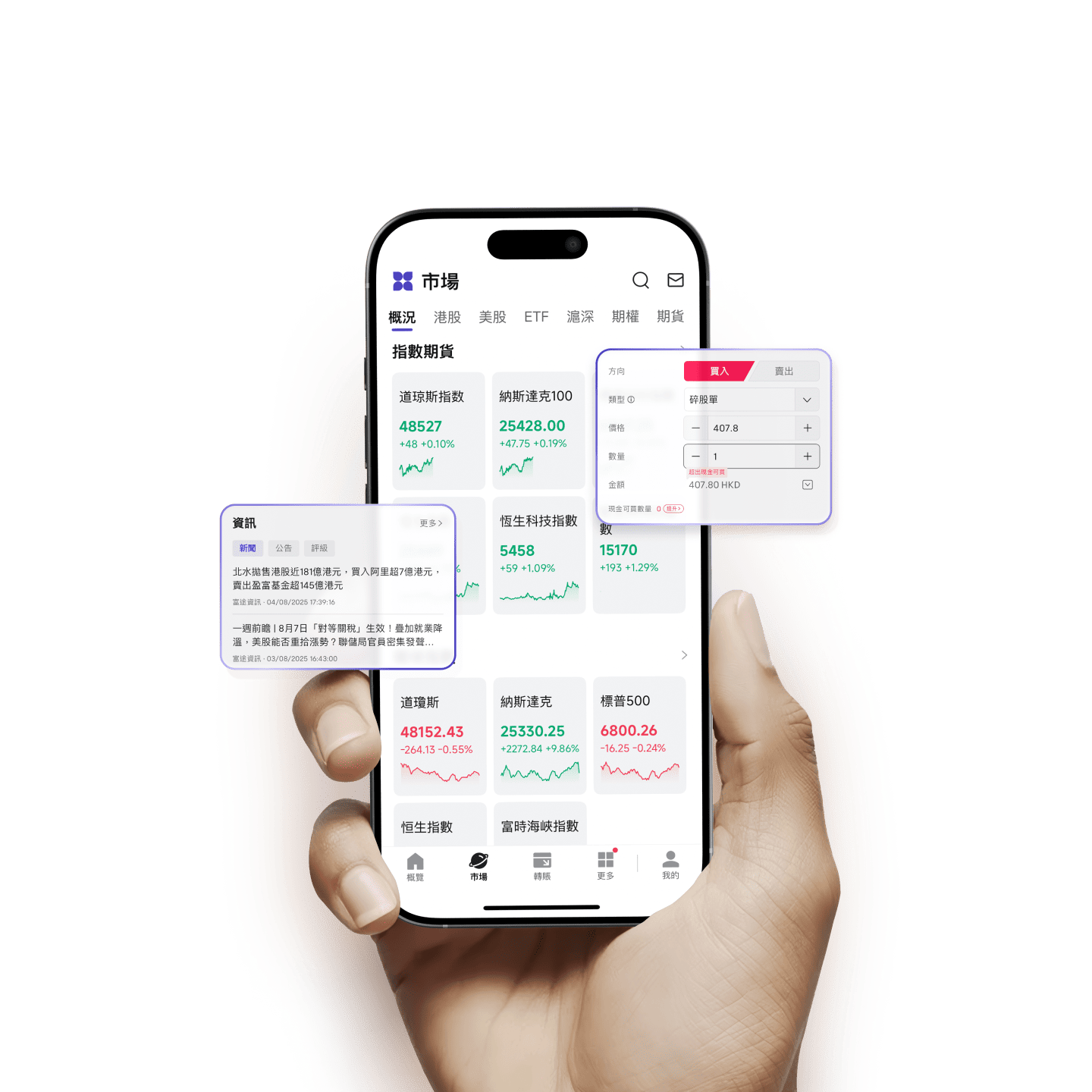天星銀行Airstar Bank - 人人星級，隨心同行。香港數字銀行，創新星級銀行服務